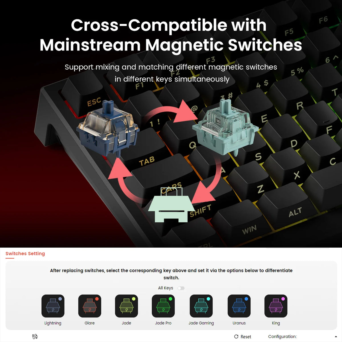 Teclado magnético AKKO TAC75 HE (Rapid Trigger, 8K, RGB)