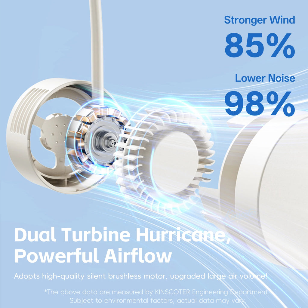 Abanico de cuello portátil recargable 1600 mAh (manos libres)