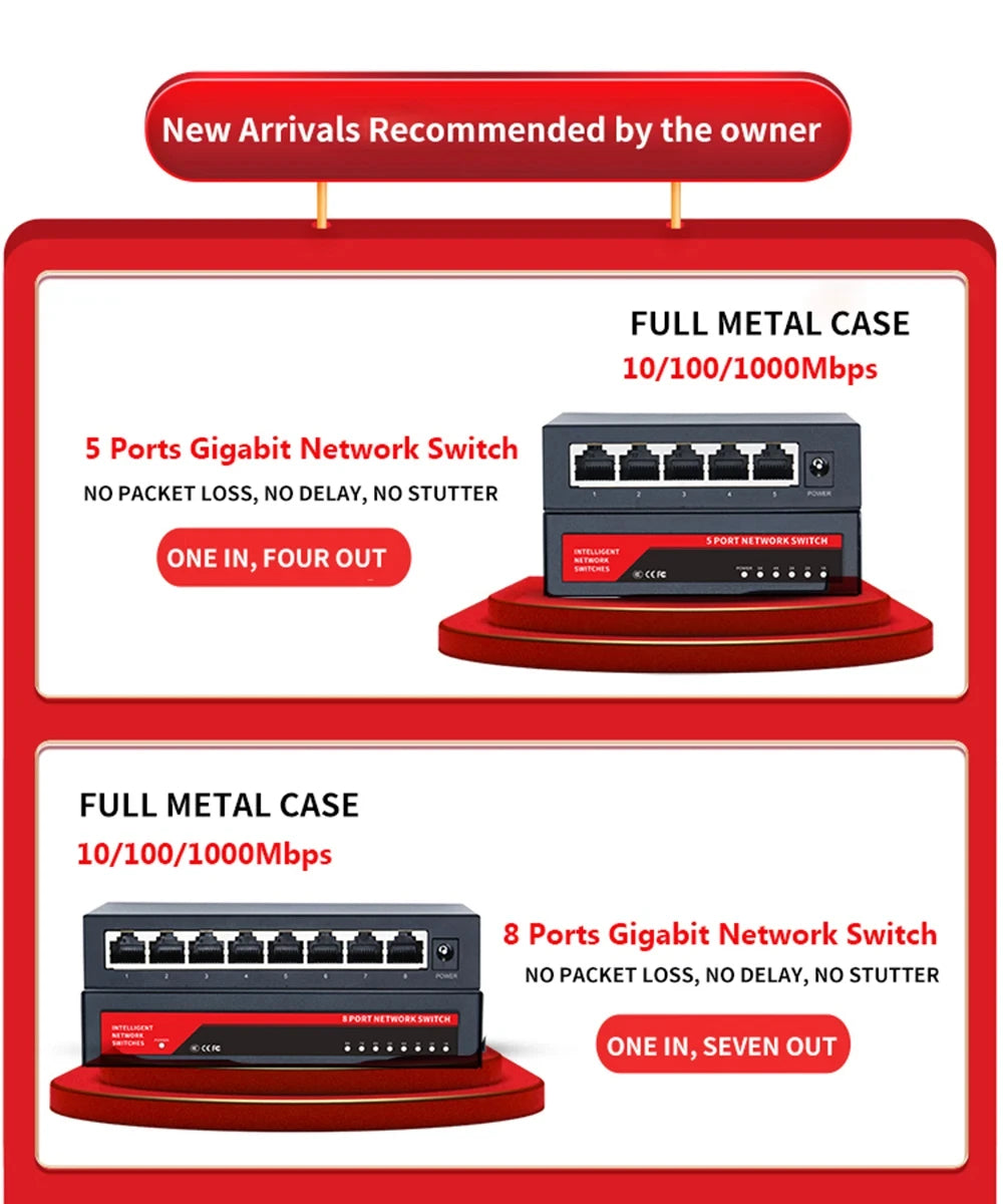 Switch PoE gigabit 5/8/10 puertos para cámaras