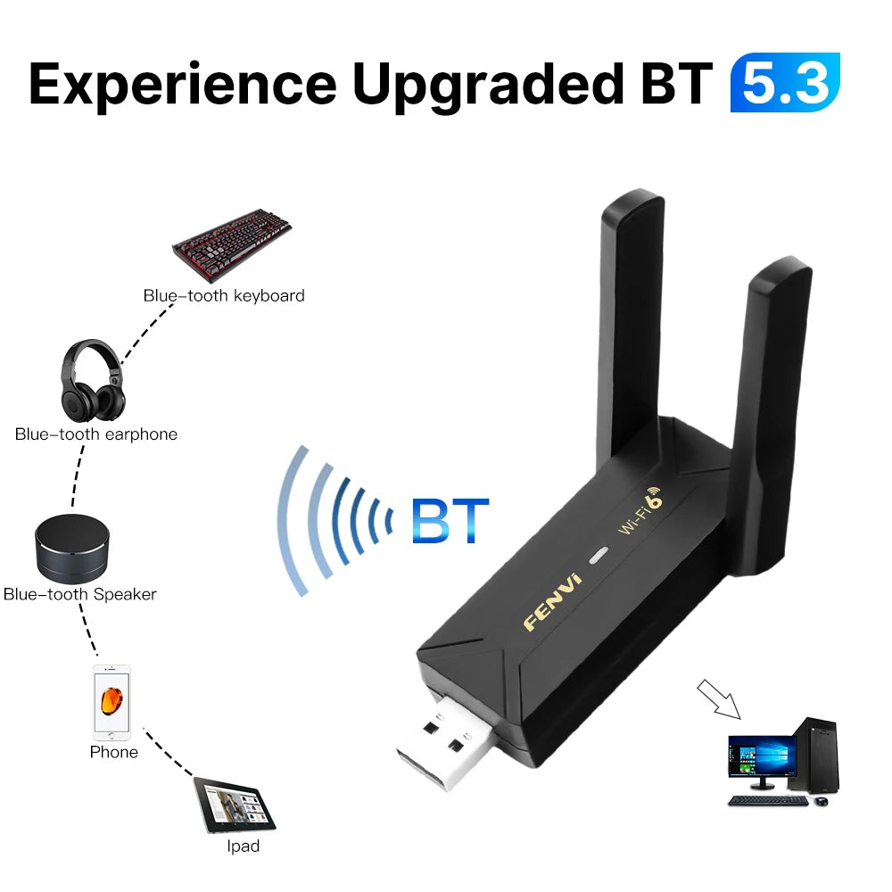 Adaptador USB WiFi 6 + Bluetooth 5.3 (sin drivers)