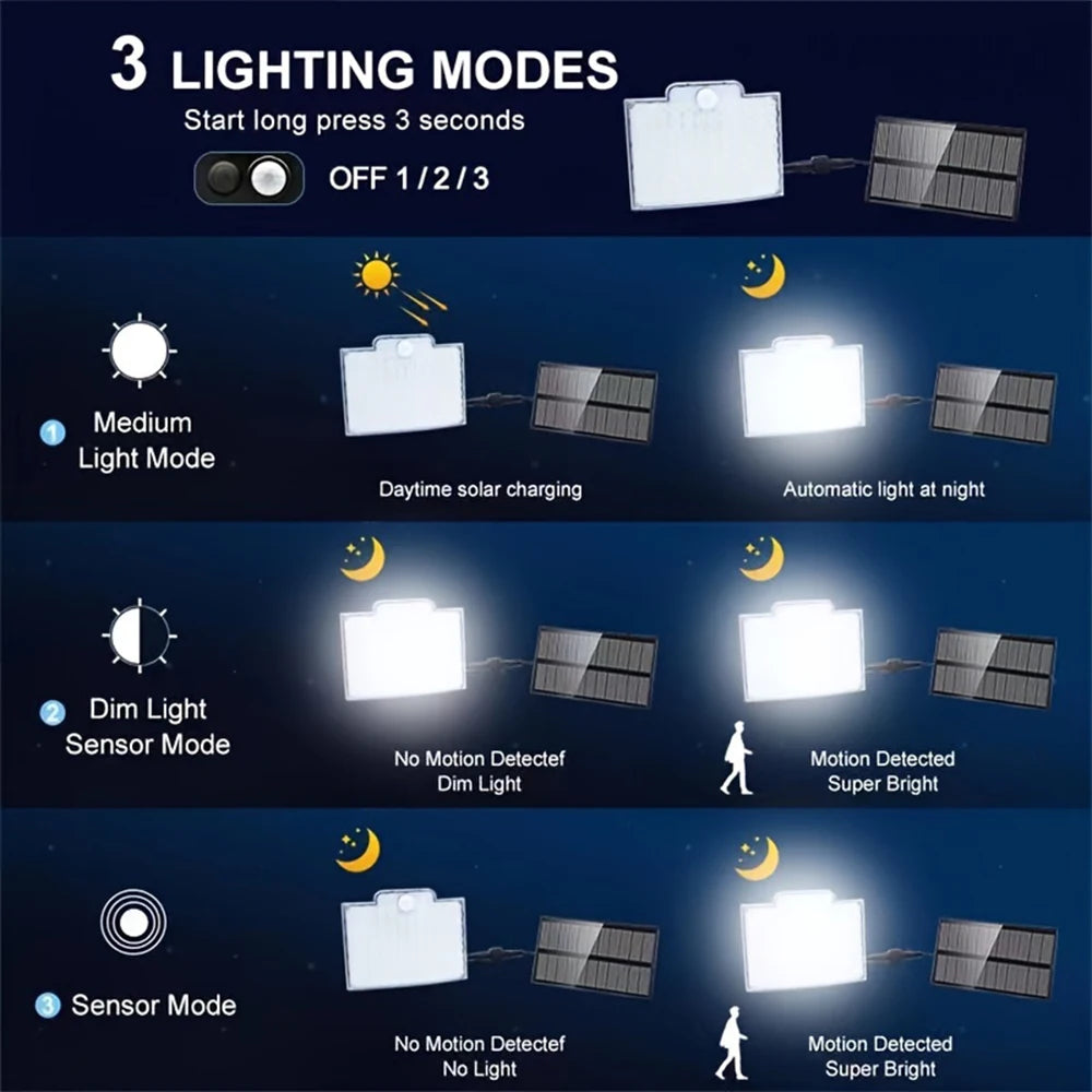 Reflector solar 106 LED con sensor de movimiento y control (exterior)