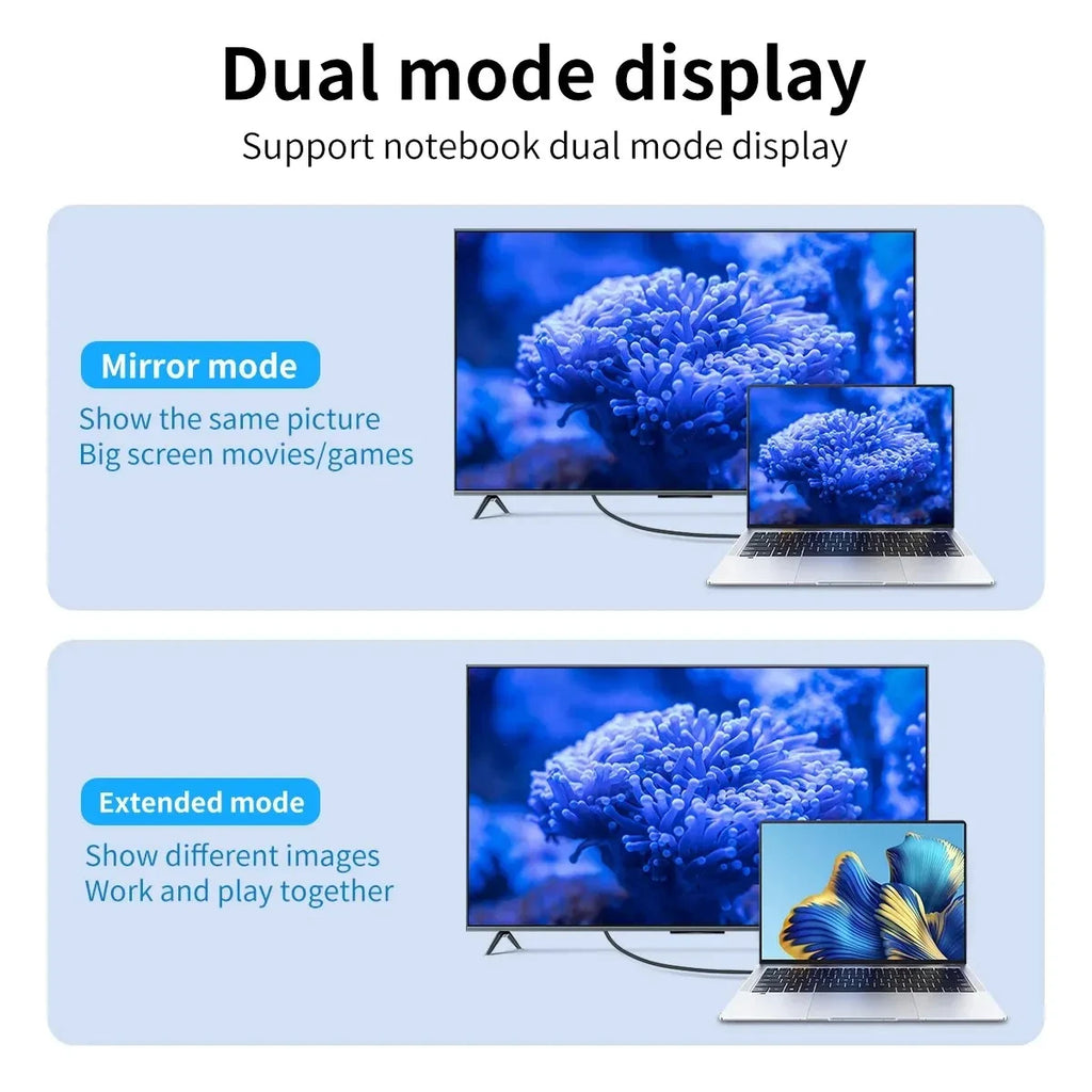 Cable USB-C a HDMI 4K de 2 m (laptop o celular a la tele)