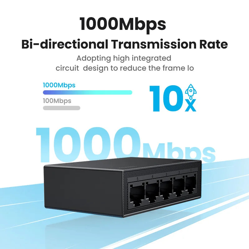 Switch UGREEN gigabit 5 u 8 puertos