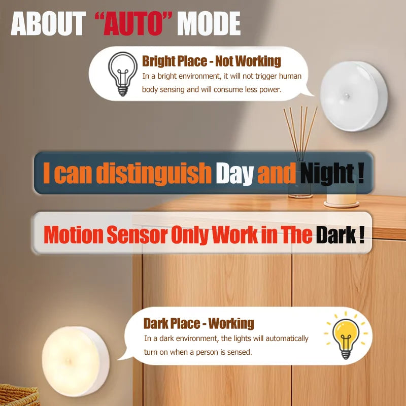 Luz LED con sensor de movimiento recargable (clóset, gradas, cocina)