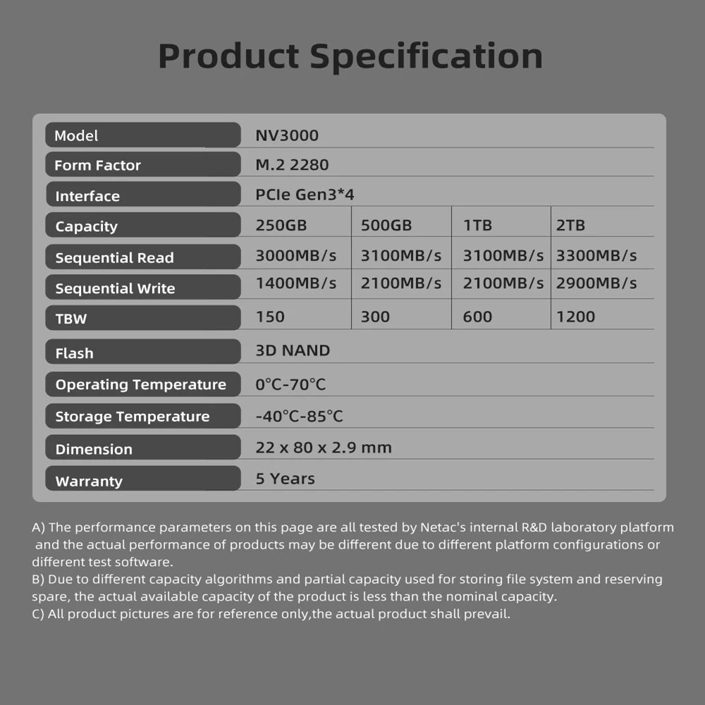 SSD NVMe M.2 Netac con disipador (250 GB a 2 TB)
