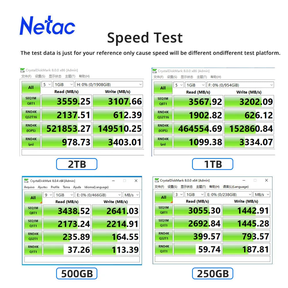 SSD NVMe M.2 Netac con disipador (250 GB a 2 TB)
