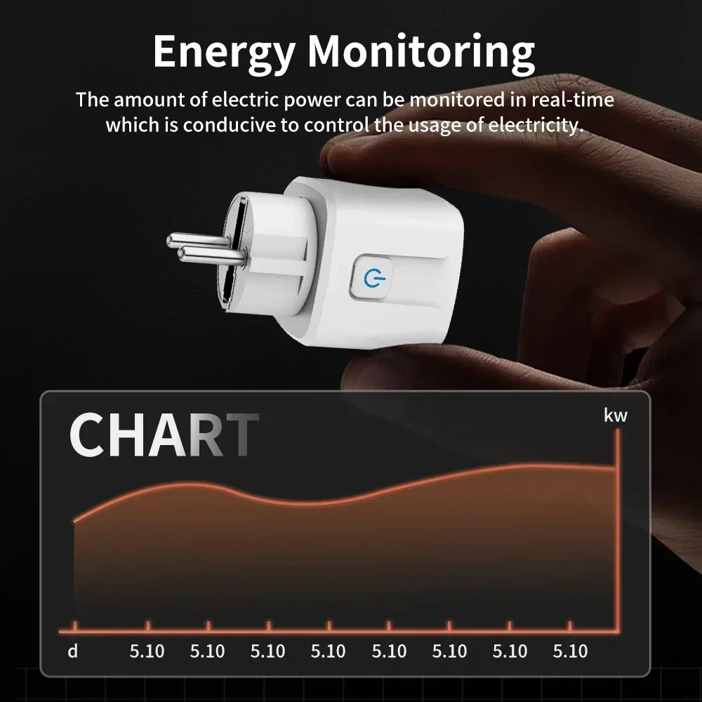 Enchufe inteligente WiFi Tuya con medidor de consumo