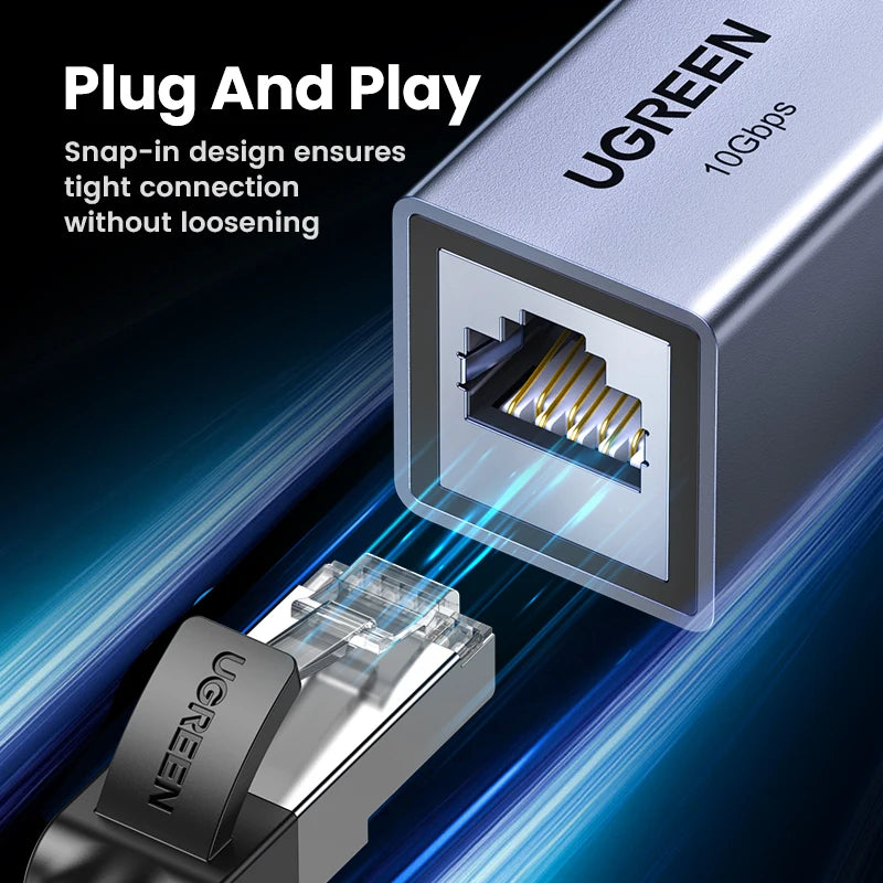 Cople RJ45 UGREEN hembra-hembra 10 Gbps
