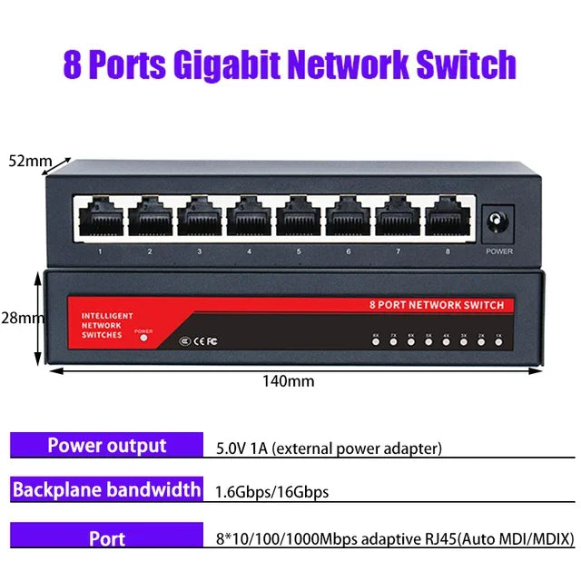 Switch PoE gigabit 5/8/10 puertos para cámaras