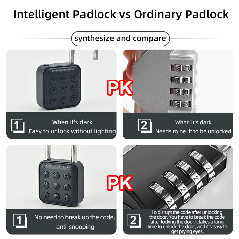 Candado inteligente Tuya con huella o clave (IP67)