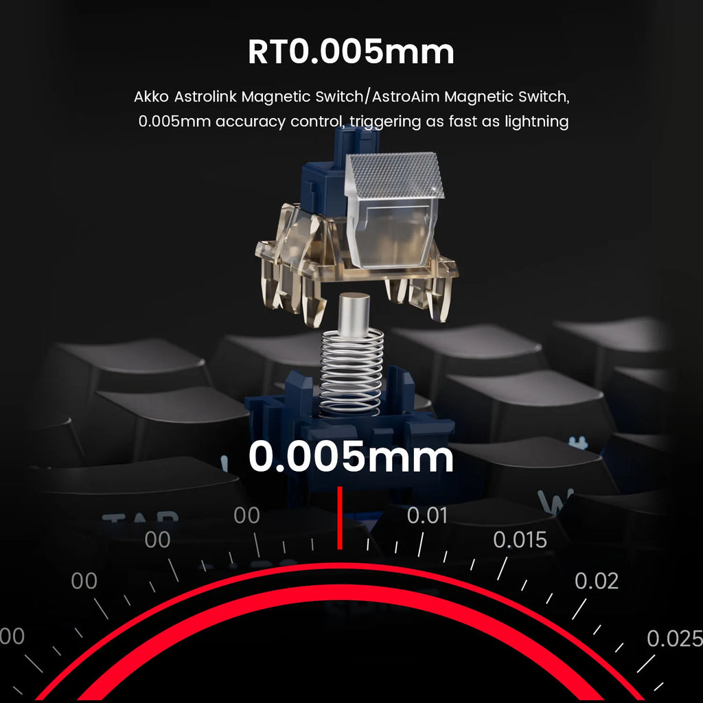 Teclado magnético AKKO TAC75 HE (Rapid Trigger, 8K, RGB)