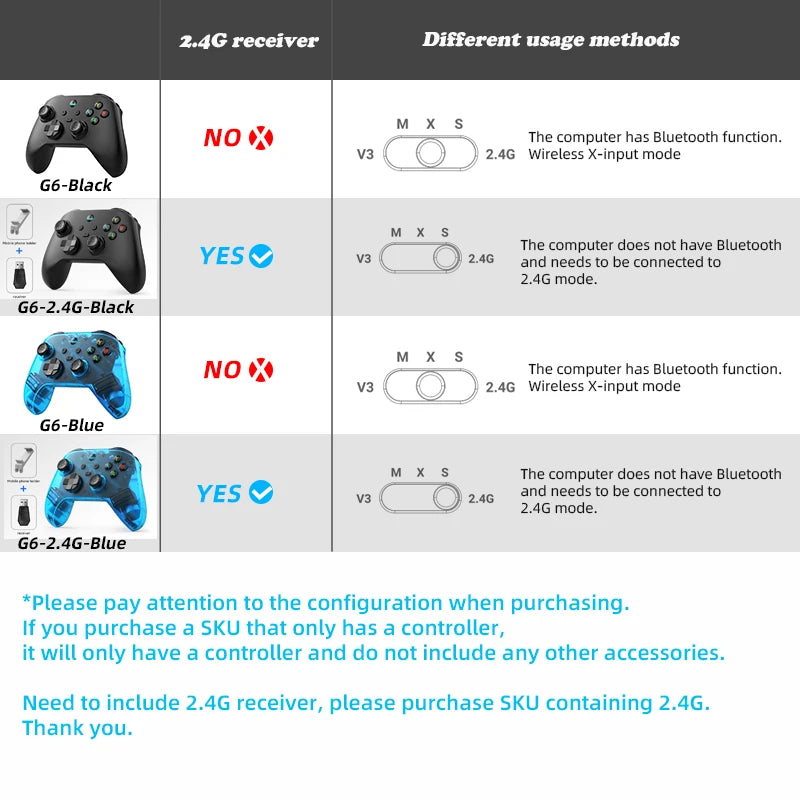 Control G6 para celular con gatillos Hall (Android / iOS / Switch / PC)